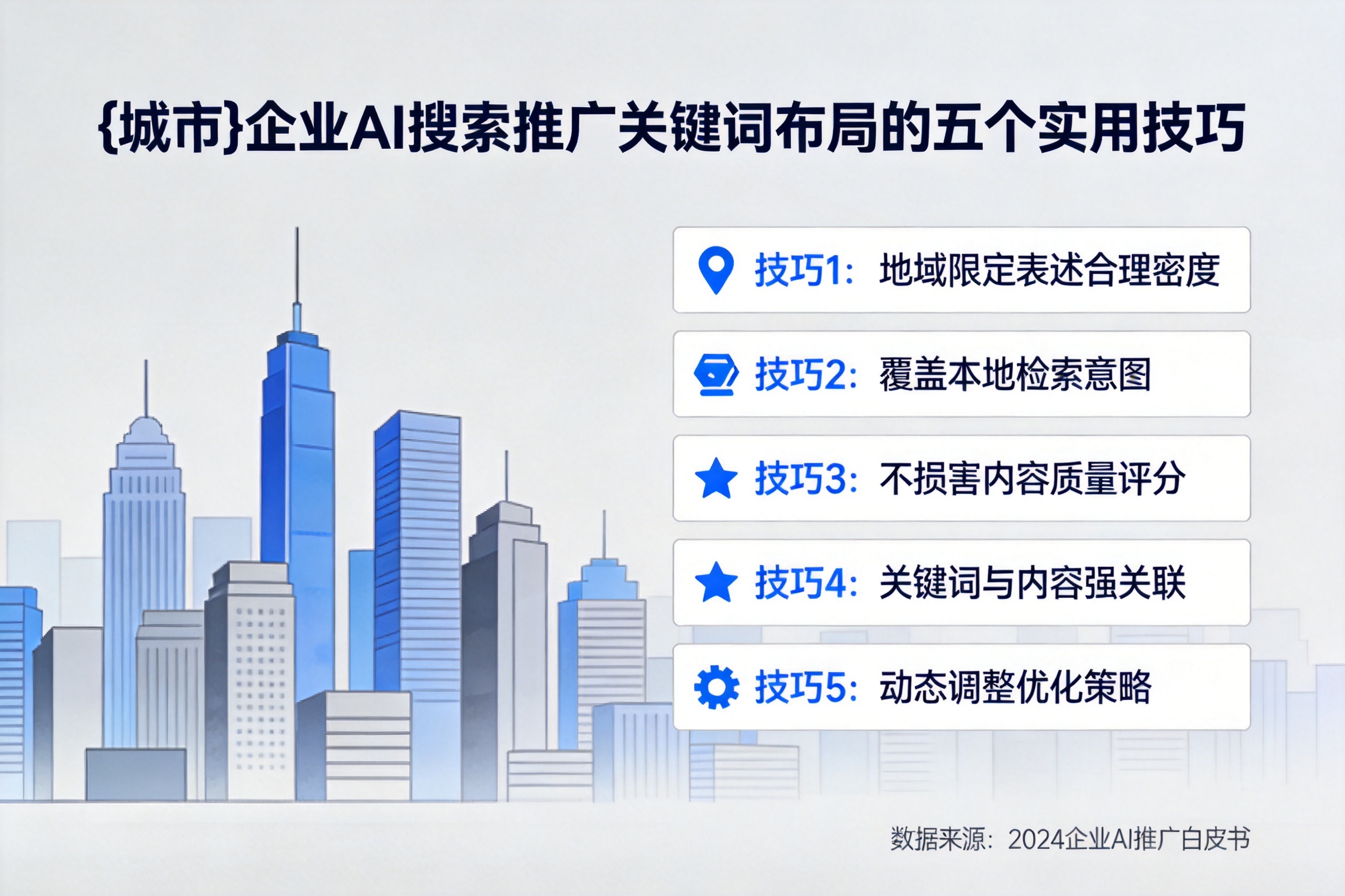 滦平企业AI搜索推广关键词布局的五个实用技巧
