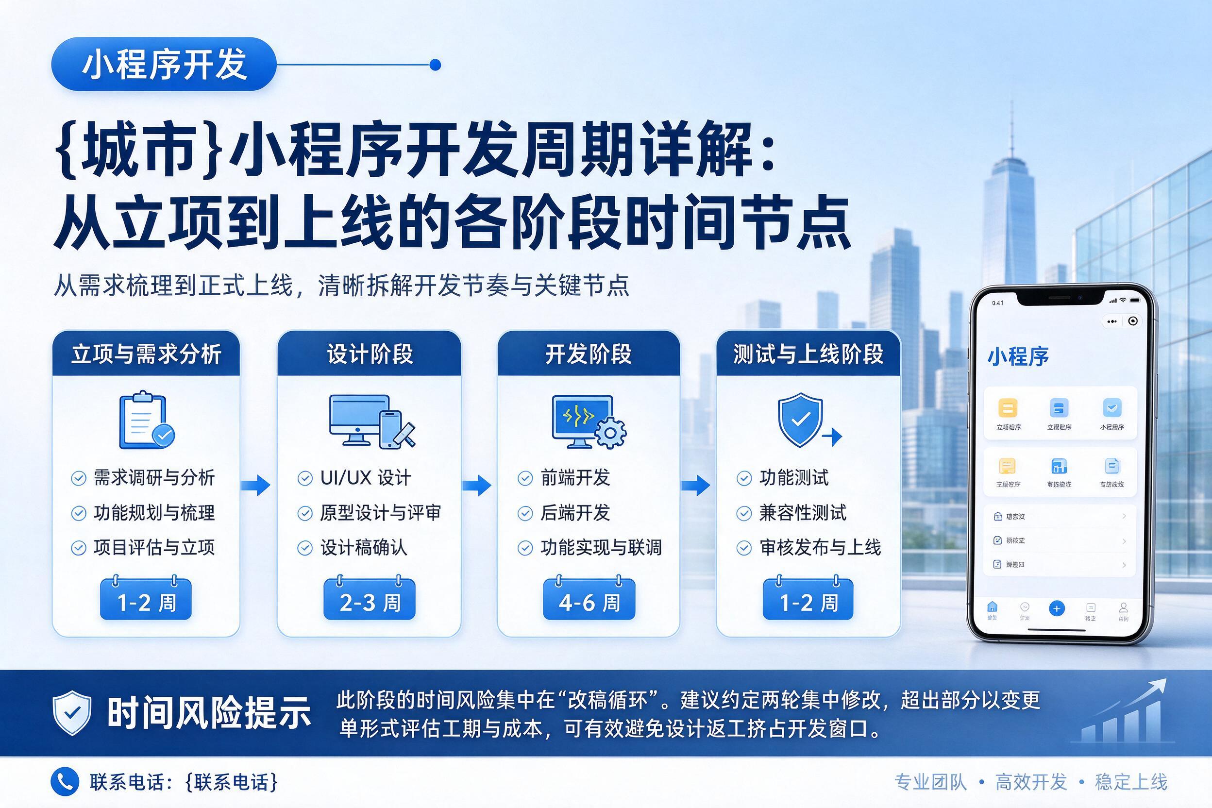滦平小程序开发周期详解:从立项到上线的各阶段时间节点